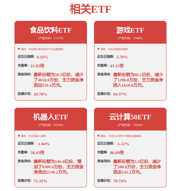 顺策略 2024全年分红22亿元！三七互娱股东回报再提升