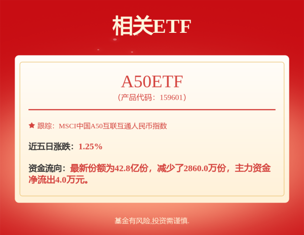 配查网 刚刚！11天10板大牛股发声！主力大幅出逃这些股