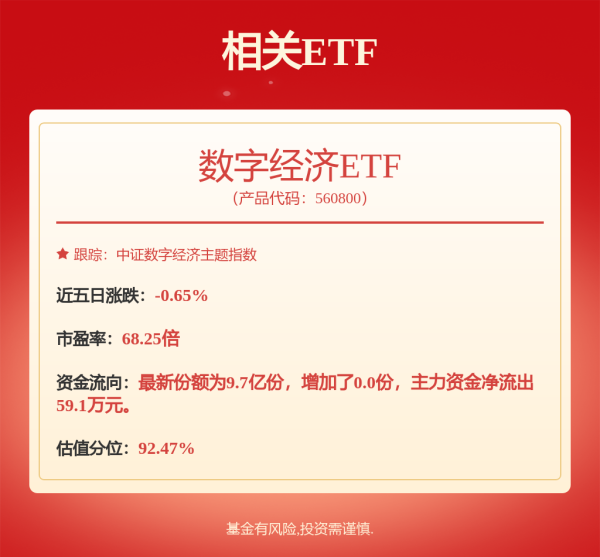 星火配资 主力资金丨这类概念股异动，主力在买
