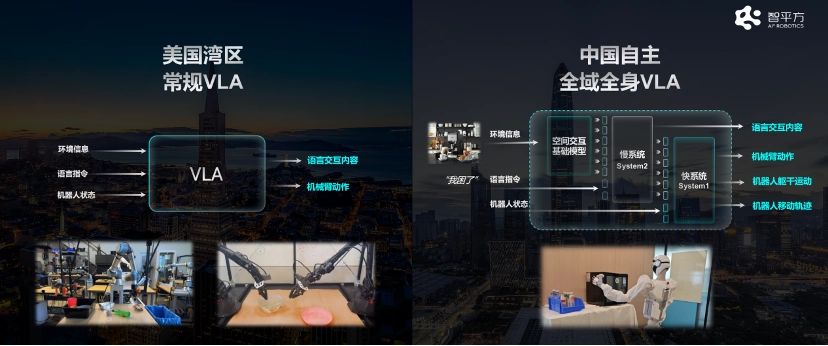 园十州 智平方发布智能机器人 AlphaBot 2（爱宝 2）：DeepSeek 加持，全球首款全域全身 VLA